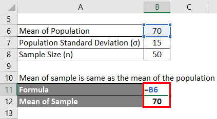 Central Limit Theorem Formula Calculator Excel Template