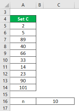 Data set for example 2