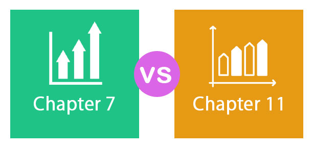 Chapter 7 vs Chapter 11