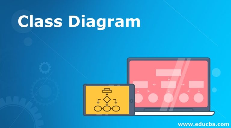 Class Diagram | Types & Examples | Relationship and Advantages