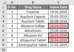 Conditional Formatting for Dates in Excel | How to Use? (Examples)