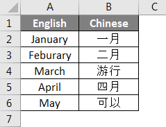 text in the Chinese language