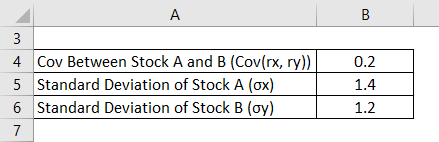 Correlation Formula Example 1-1