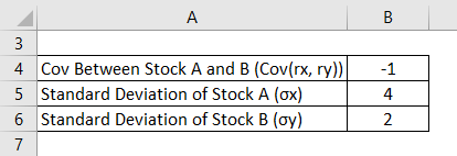 Correlation Formula Example 2-1