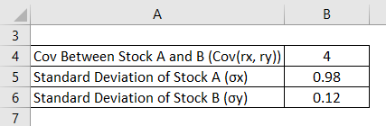 Correlation Formula Example 3-1