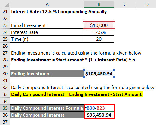 Daily Interest Calculator Online