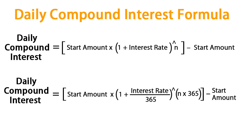 Compound interest formula