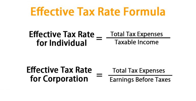 有效税率公式|计算器(Excel模板) - 金博宝官网网址