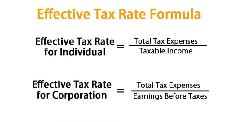 How To Calculate Income Tax Rate