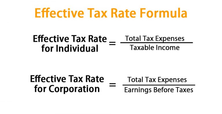 Effective Tax Rate Formula Calculator Excel Template 