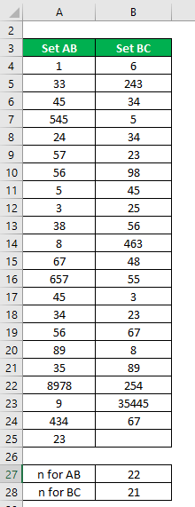 Median Formula How To Calculate Median Calculator Excel Template