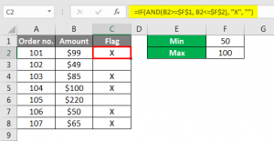 IF AND Function in Excel | How to Use IF AND Function in Excel?