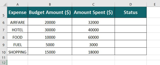 Excel IF Function-Example 3