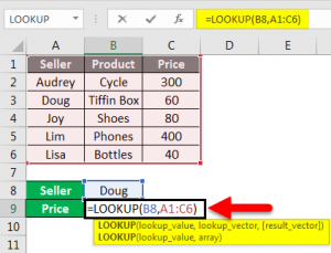 LOOKUP Function in Excel | Examples to Use Lookup Function