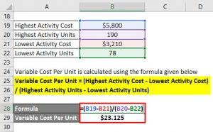 High Low Method | Calculate Variable Cost Per Unit and Fixed Cost