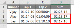 Sum Time in Excel | How to Use an Excel Formula to Sum Time Values?