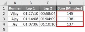 Sum Time in Excel | How to Use an Excel Formula to Sum Time Values?