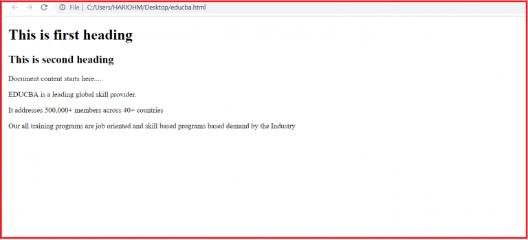 Introduction to HTML | Components | Characteristics & Advantages