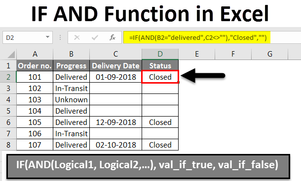 IF AND Function in Excel