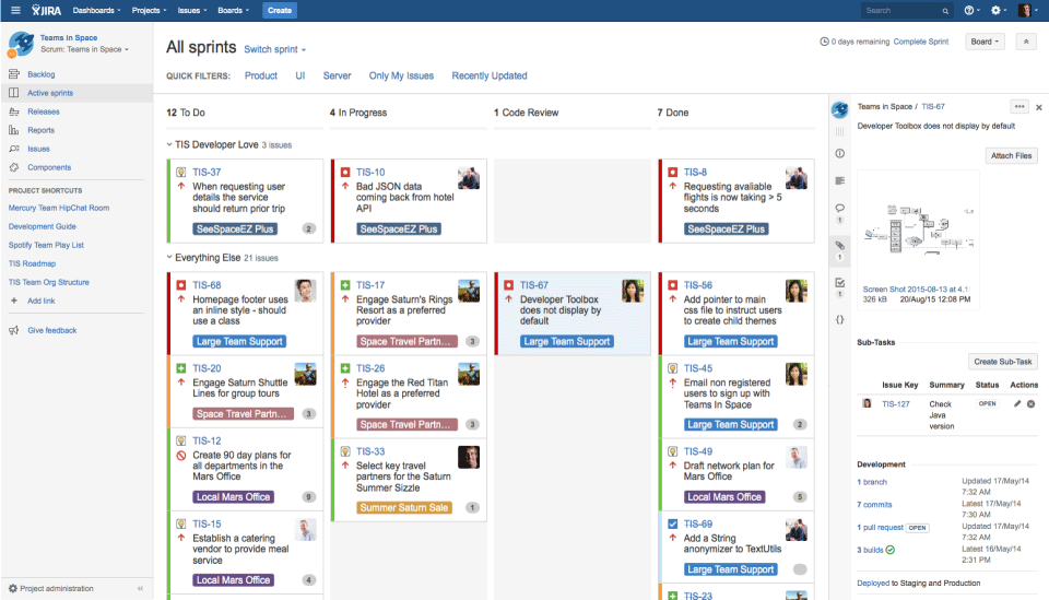 JIRA (Project Management tools free)