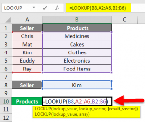 LOOKUP Function in Excel | Examples to Use Lookup Function