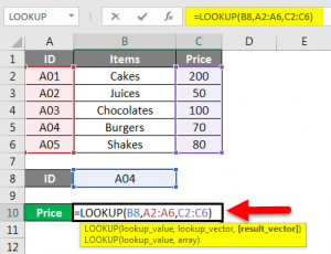 LOOKUP Function in Excel | Examples to Use Lookup Function