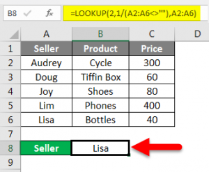 LOOKUP Function in Excel | Examples to Use Lookup Function