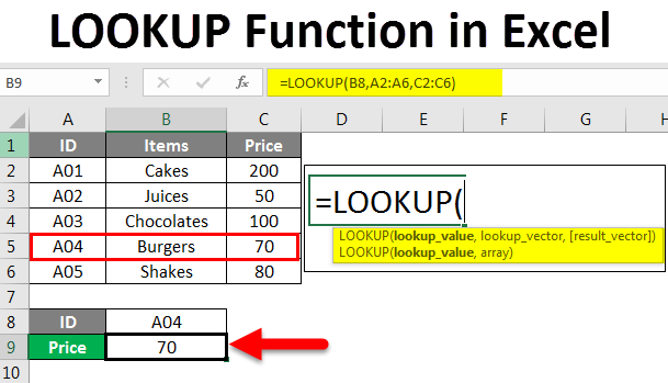 excel vlookup