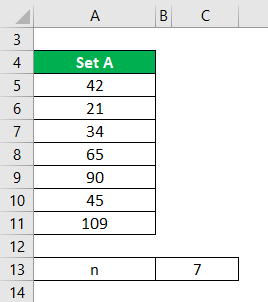 Median Formula How To Calculate Median Calculator Excel Template