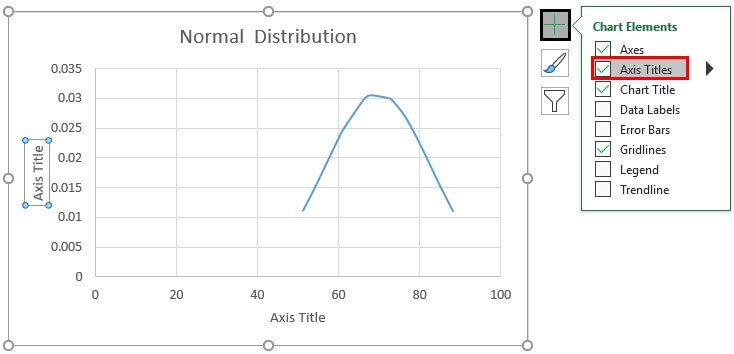 Make a Normal Distribution -9