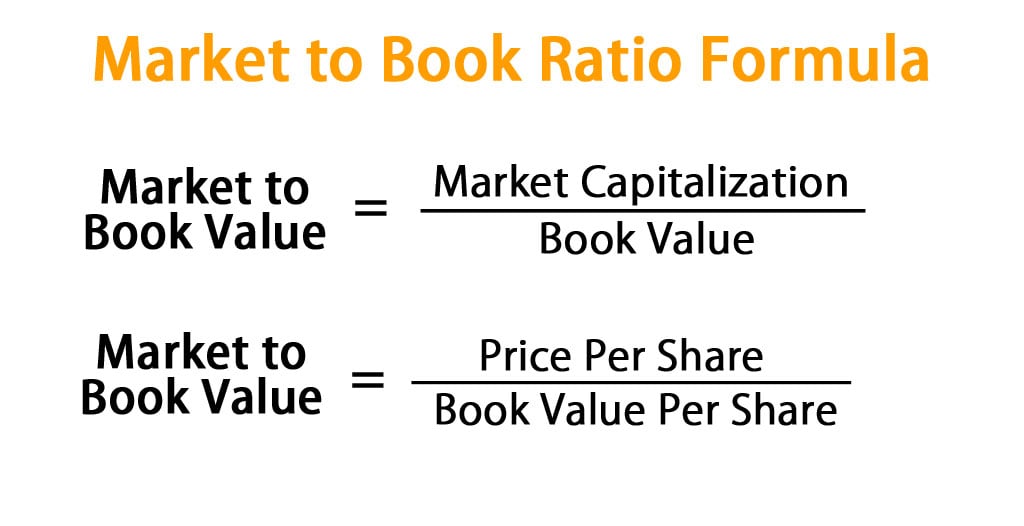 Market To Book Ratio Formula