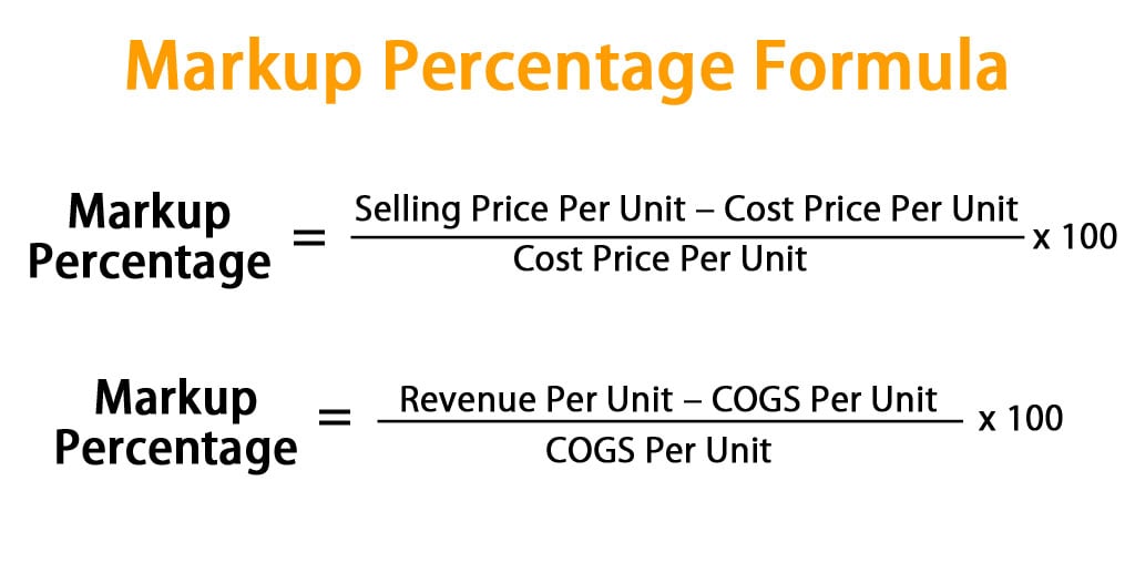 gross-profit-markup-table-elcho-table