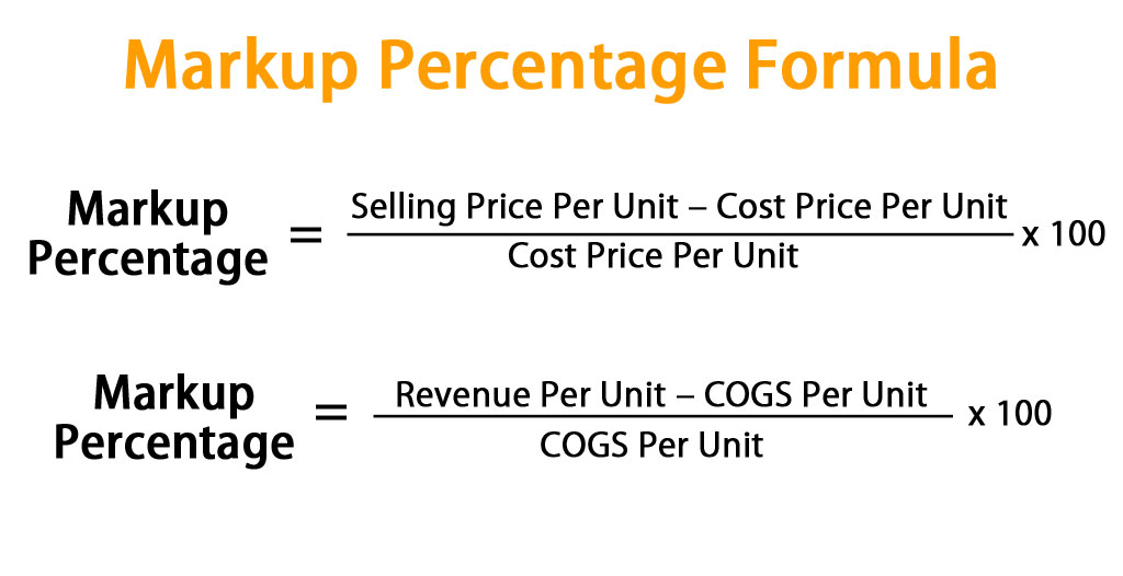 Markup Percentage Formula Calculator Excel Template 