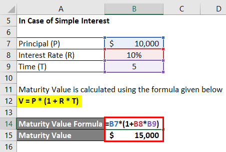 Maturity Value Formula Calculator Excel Template