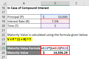 Maturity Value Formula | Calculator (Excel Template)