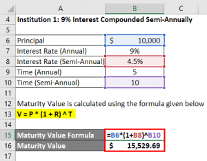 Maturity Value Formula | Calculator (Excel Template)