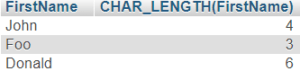 MySQL String Functions | Quick Guide to String Function in MySQL