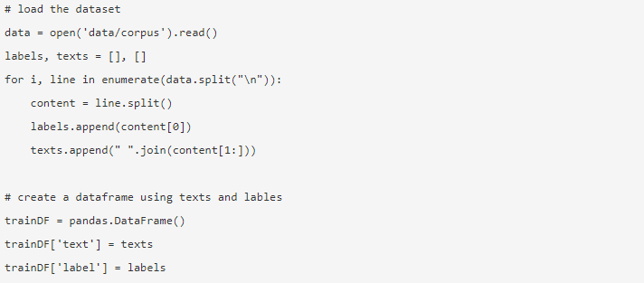 NLP in Python 10