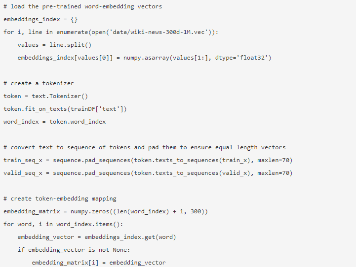 NLP in Python 15