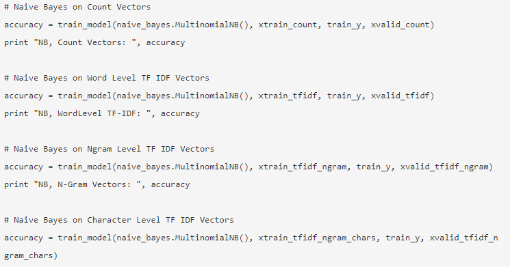 NLP in Python 18