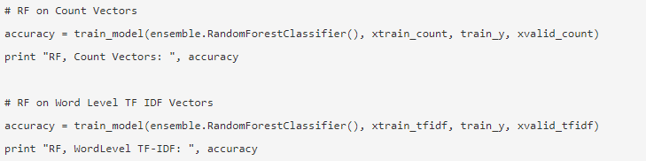 Random Forest model(1)