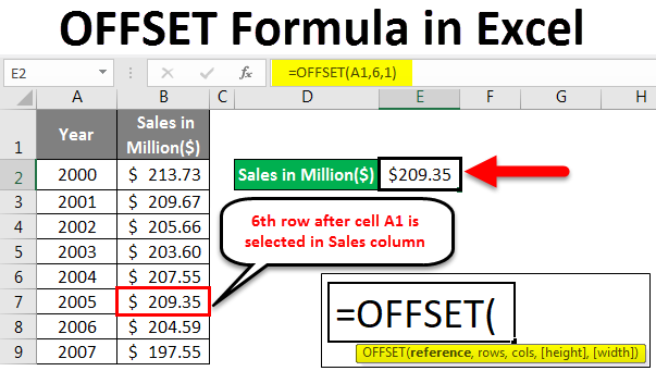 Excel Chart Offset