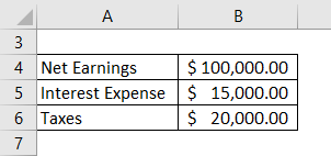 Operating Income Formula Example 3