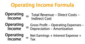 Operating Income Formula | Calculator (Excel Template)