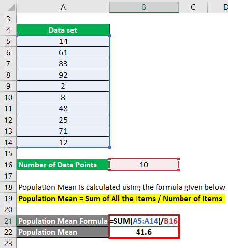 Population Mean Formula Calculator Excel Template