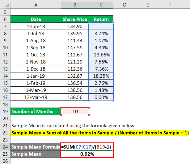 Find Population Mean In Excel