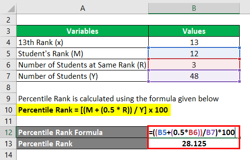 calculate percentile from mean and standard deviation excel