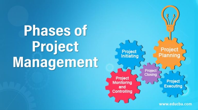 Phases of Project Management | 5 Useful Phases of Project Management