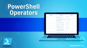 PowerShell Operators | Several Types Of PowerShell Operators In Detail