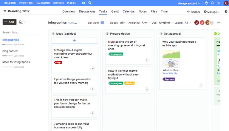 Project Management Tools Free 6 Best Project Management Tools Project Management Tools Free 6 Best Project Management Tools